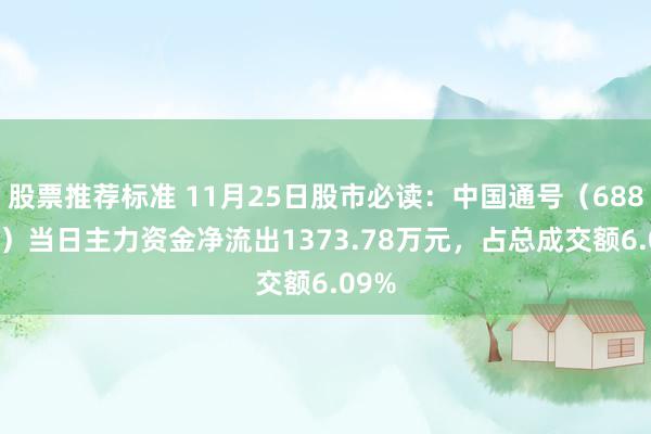 股票推荐标准 11月25日股市必读：中国通号（688009）当日主力资金净流出1373.78万元，占总成交额6.09%