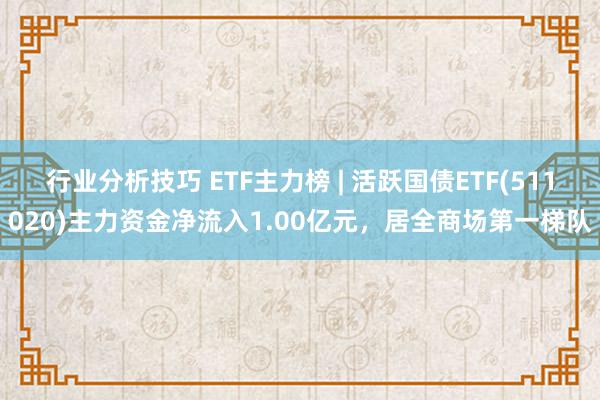 行业分析技巧 ETF主力榜 | 活跃国债ETF(511020)主力资金净流入1.00亿元，居全商场第一梯队