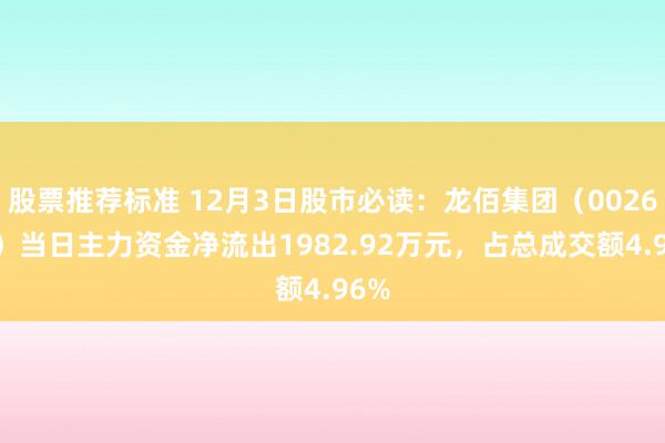 股票推荐标准 12月3日股市必读：龙佰集团（002601）当日主力资金净流出1982.92万元，占总成交额4.96%