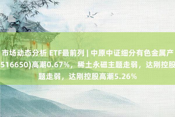 市场动态分析 ETF最前列 | 中原中证细分有色金属产业主题ETF(516650)高潮0.67%，稀土永磁主题走弱，达刚控股高潮5.26%