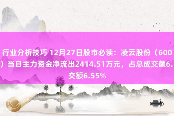 行业分析技巧 12月27日股市必读：凌云股份（600480）当日主力资金净流出2414.51万元，占总成交额6.55%