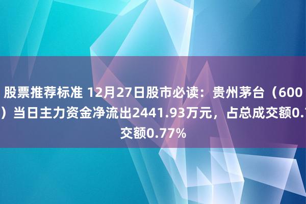 股票推荐标准 12月27日股市必读：贵州茅台（600519）当日主力资金净流出2441.93万元，占总成交额0.77%