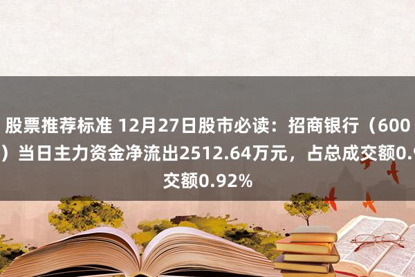 股票推荐标准 12月27日股市必读：招商银行（600036）当日主力资金净流出2512.64万元，占总成交额0.92%