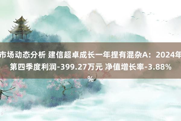 市场动态分析 建信超卓成长一年捏有混杂A：2024年第四季度利润-399.27万元 净值增长率-3.88%