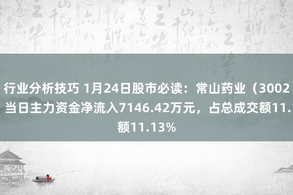 行业分析技巧 1月24日股市必读：常山药业（300255）当日主力资金净流入7146.42万元，占总成交额11.13%